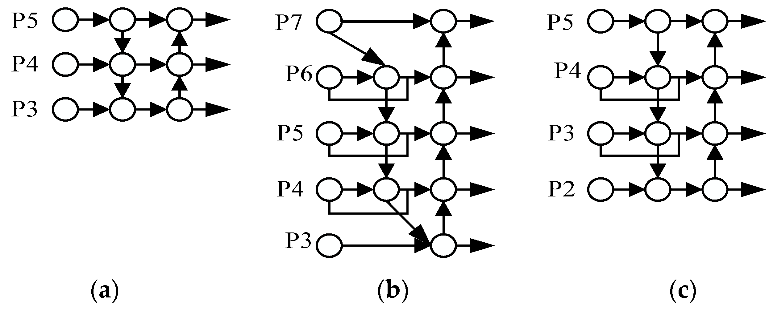 Information 15 00206 g005