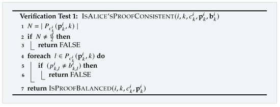 Information 15 00207 g005