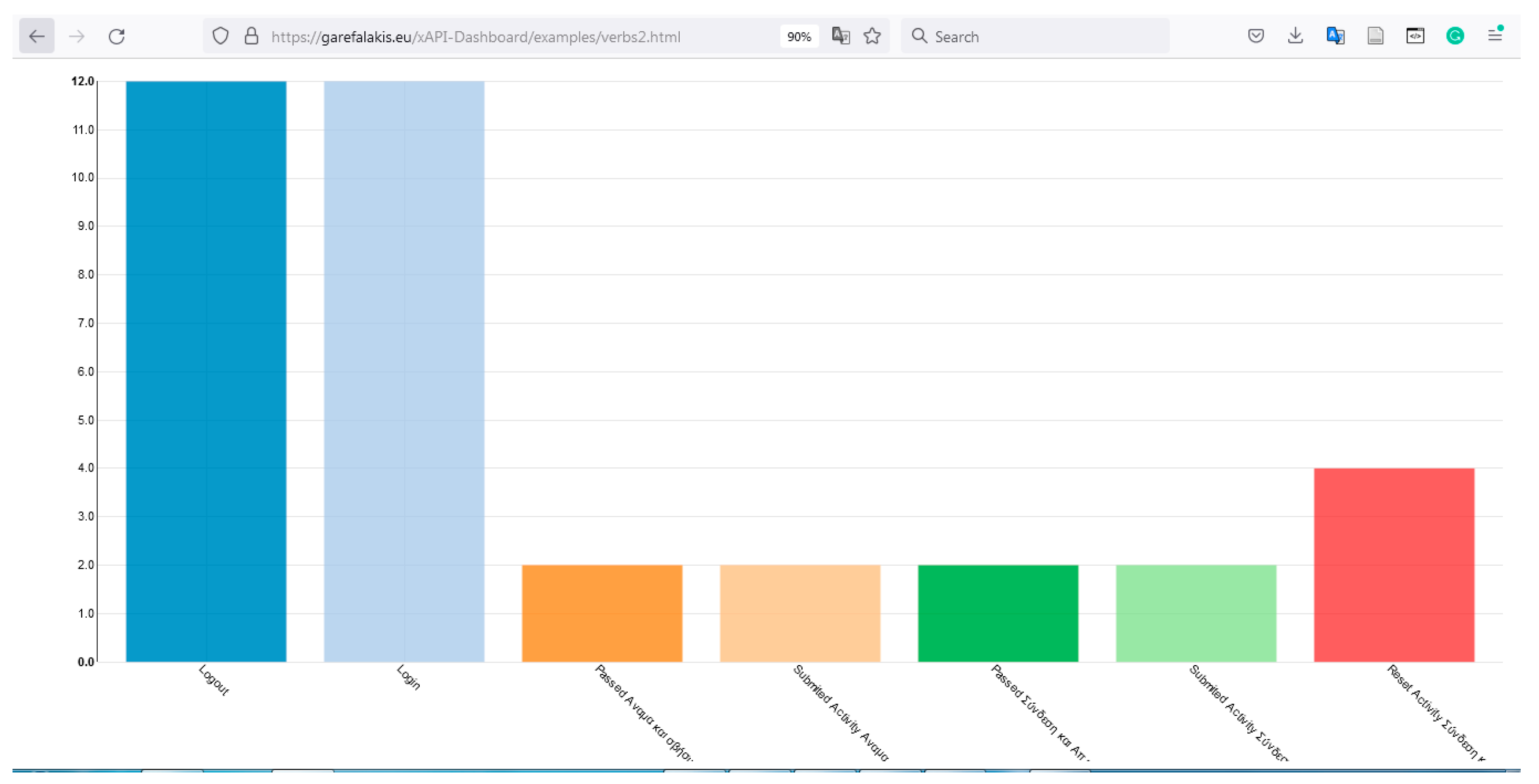 Information 15 00209 g008