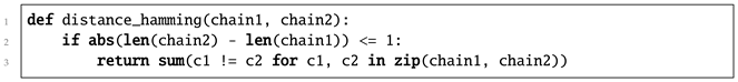 Information 15 00210 i003