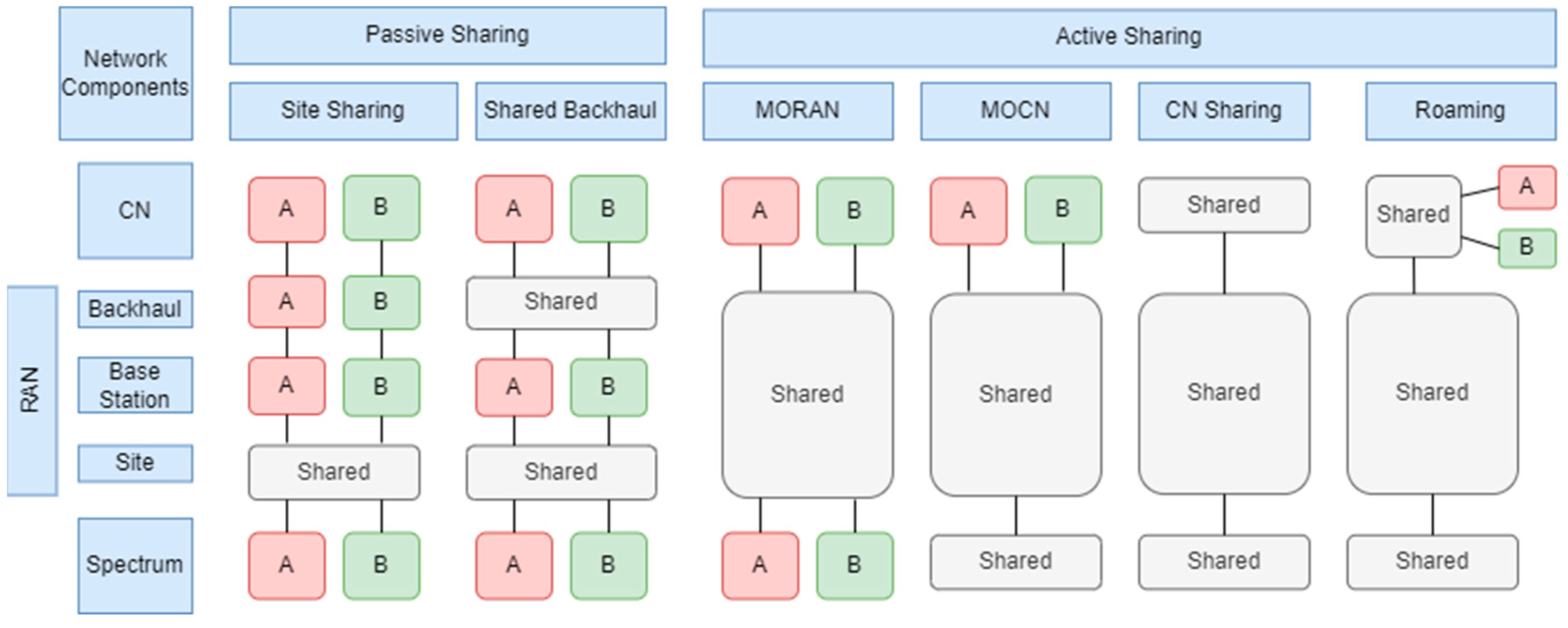 Information 15 00213 g001