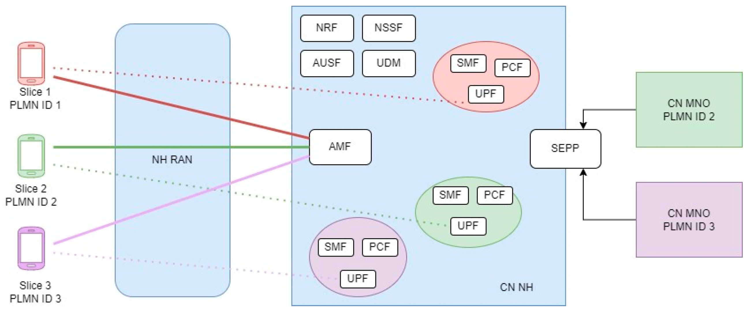 Information 15 00213 g002