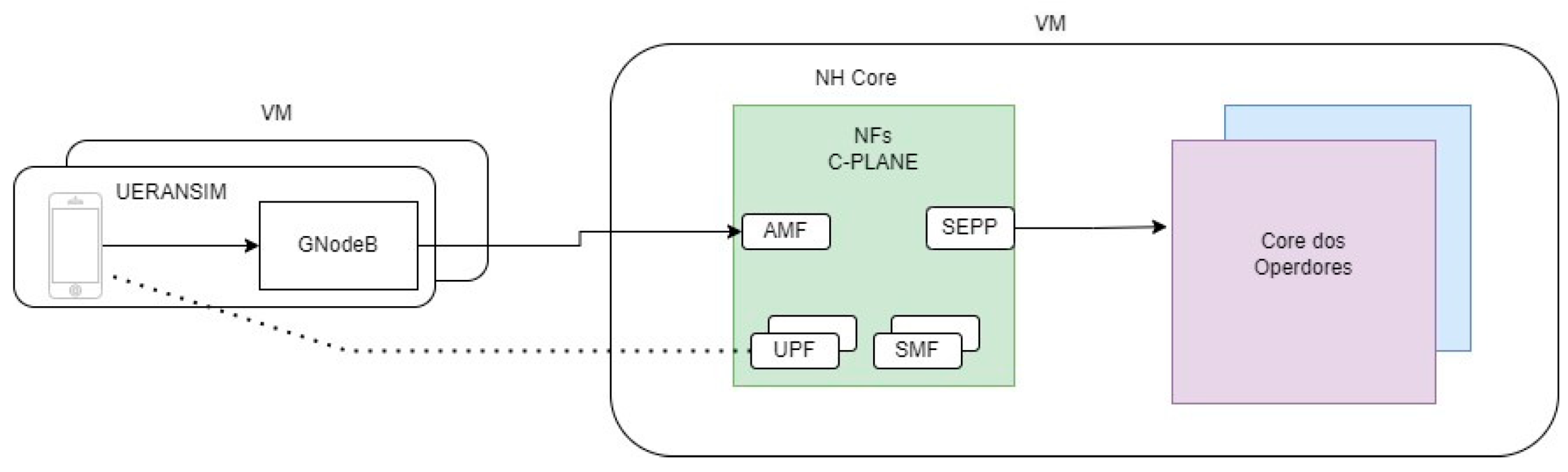 Information 15 00213 g005