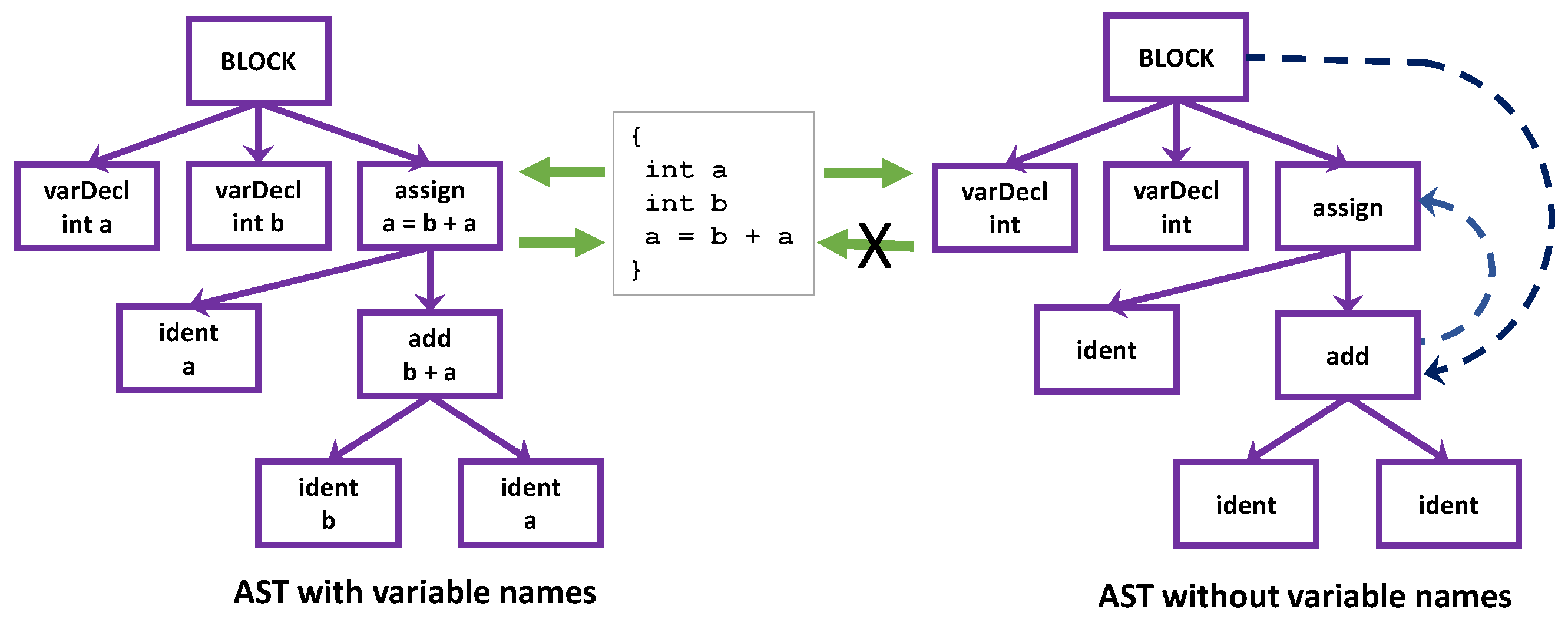 Information 15 00216 g002