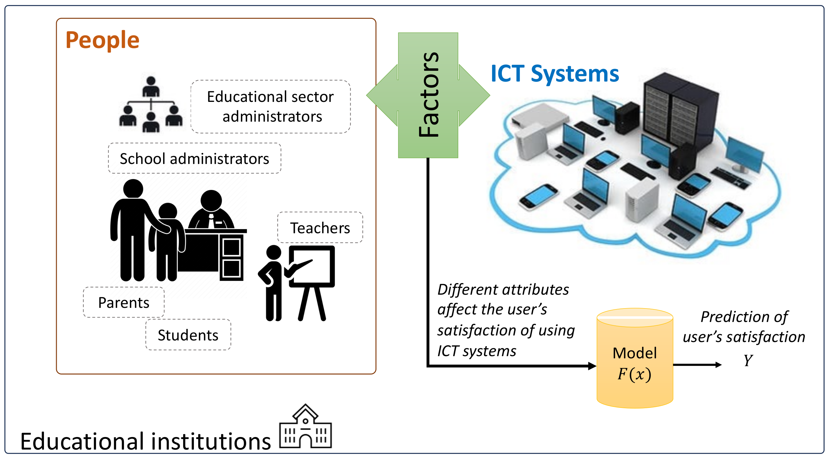 Information 15 00218 g001