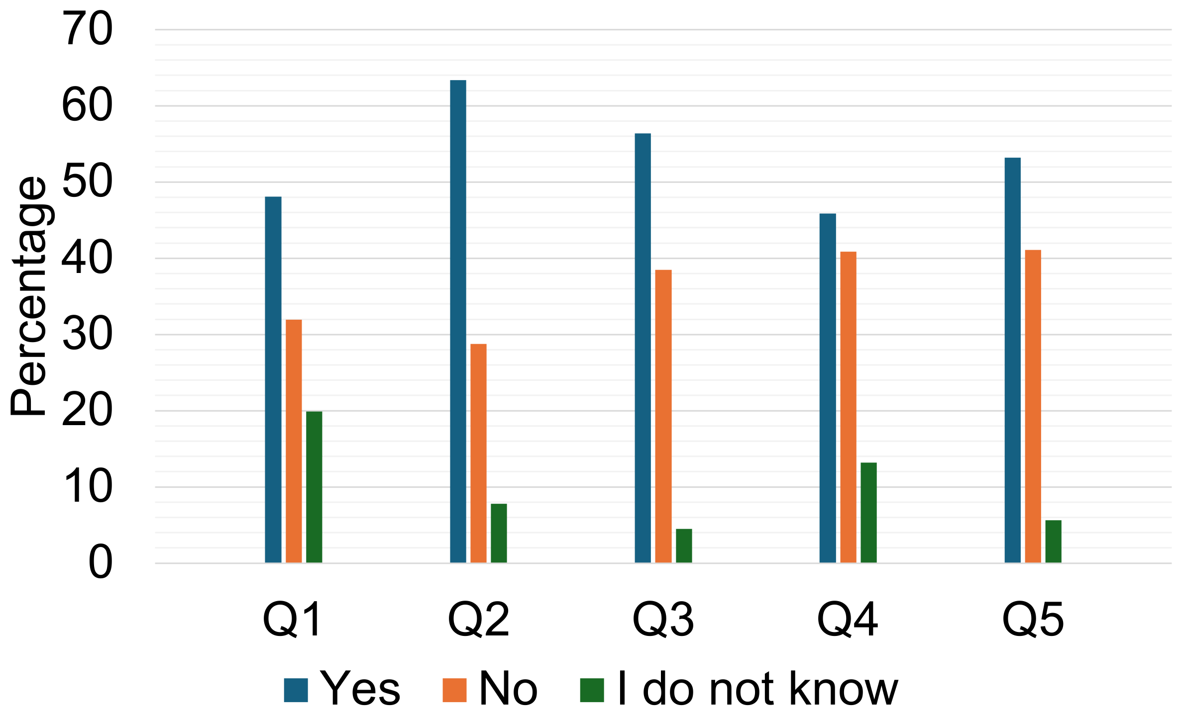 Information 15 00218 g003