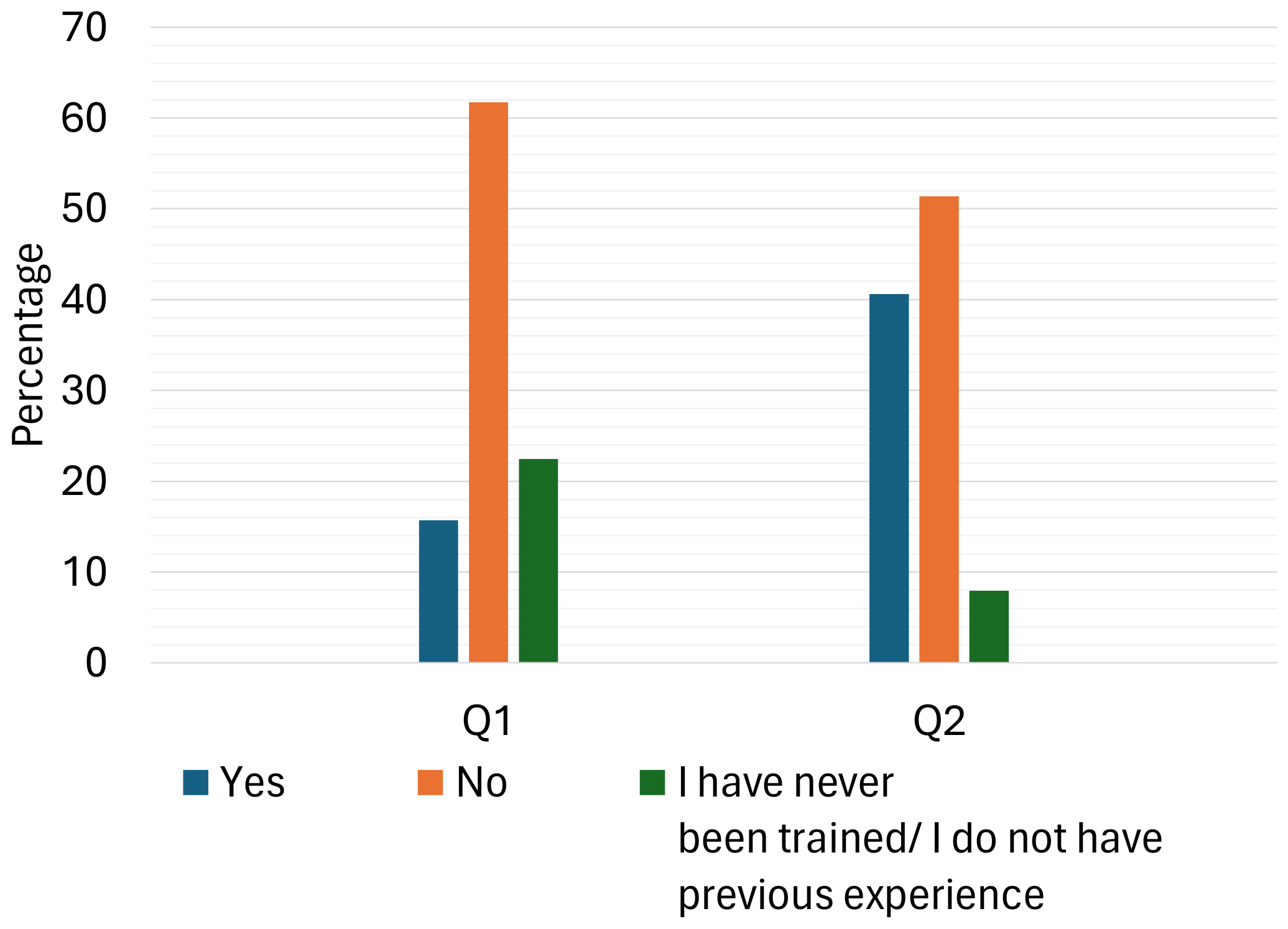 Information 15 00218 g004