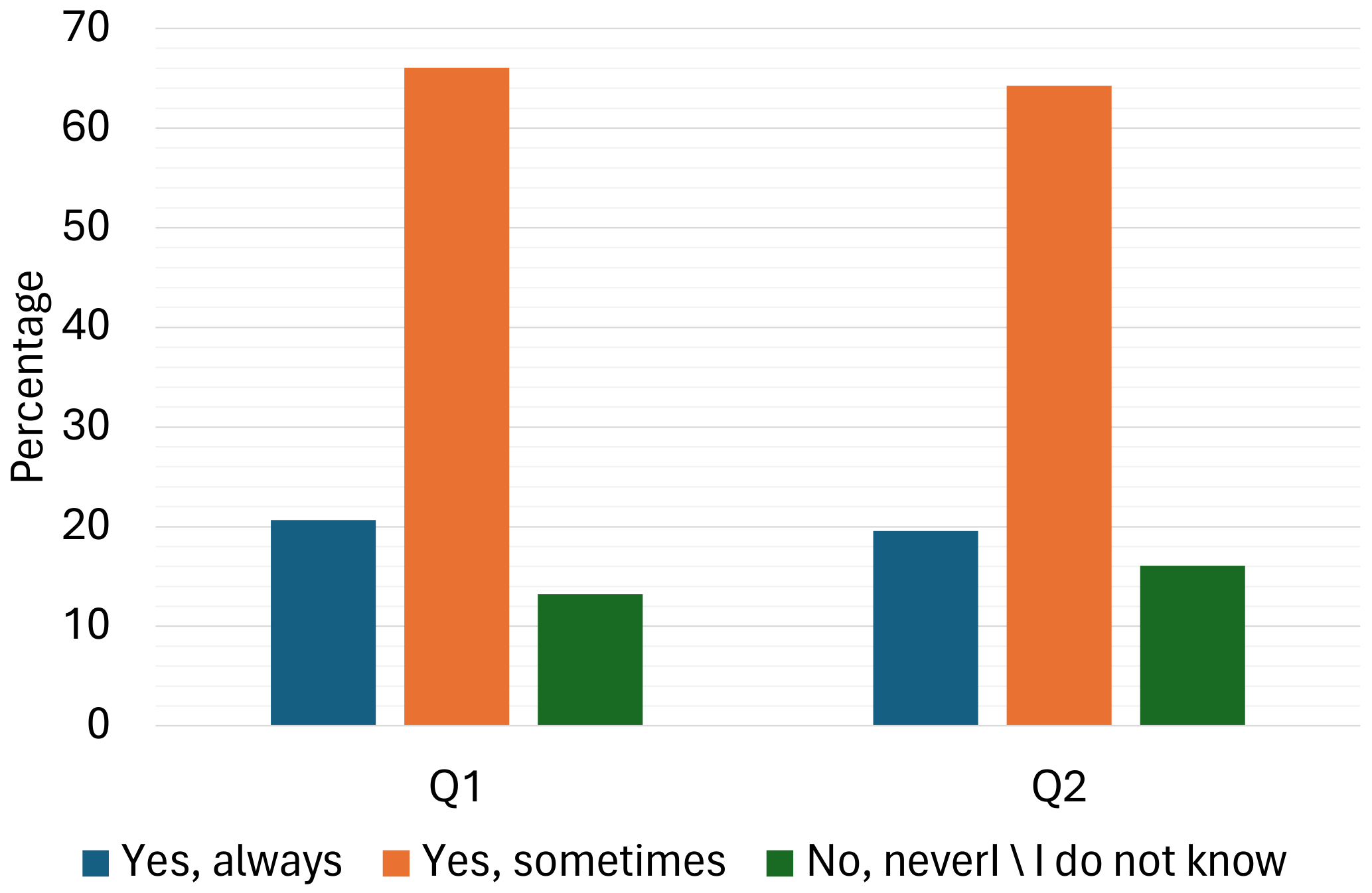 Information 15 00218 g005