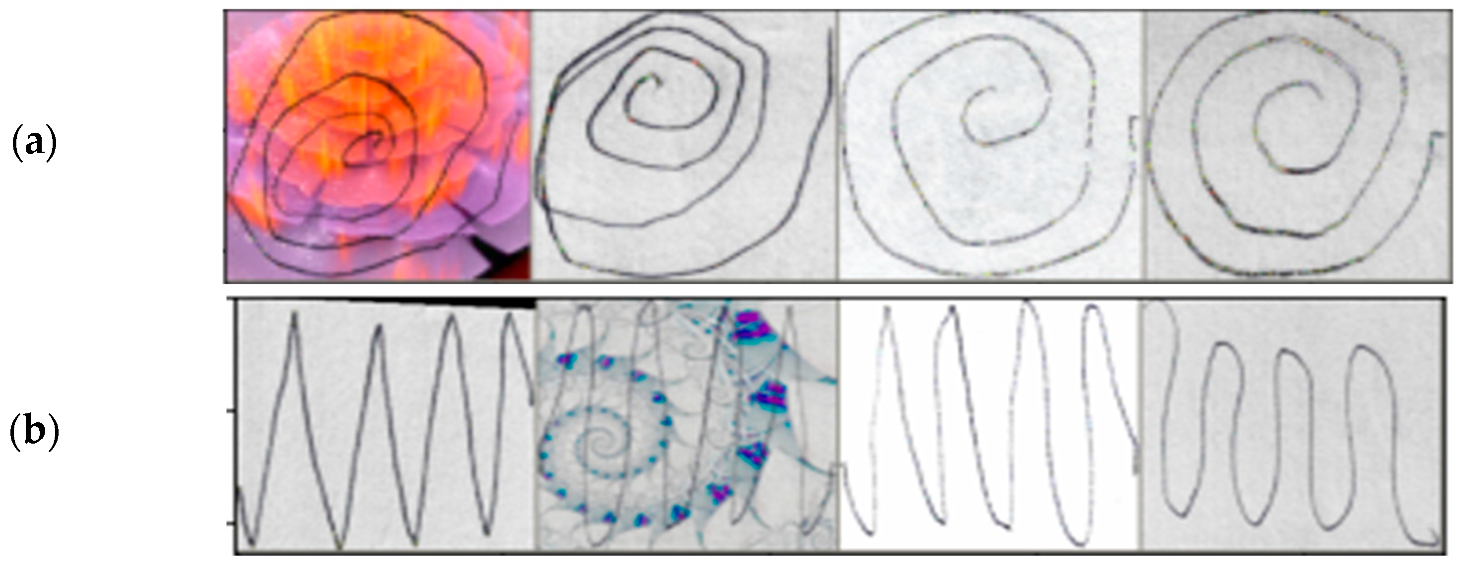 Information 15 00220 g004