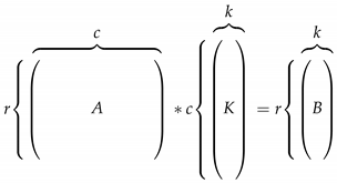 Information 15 00223 i001