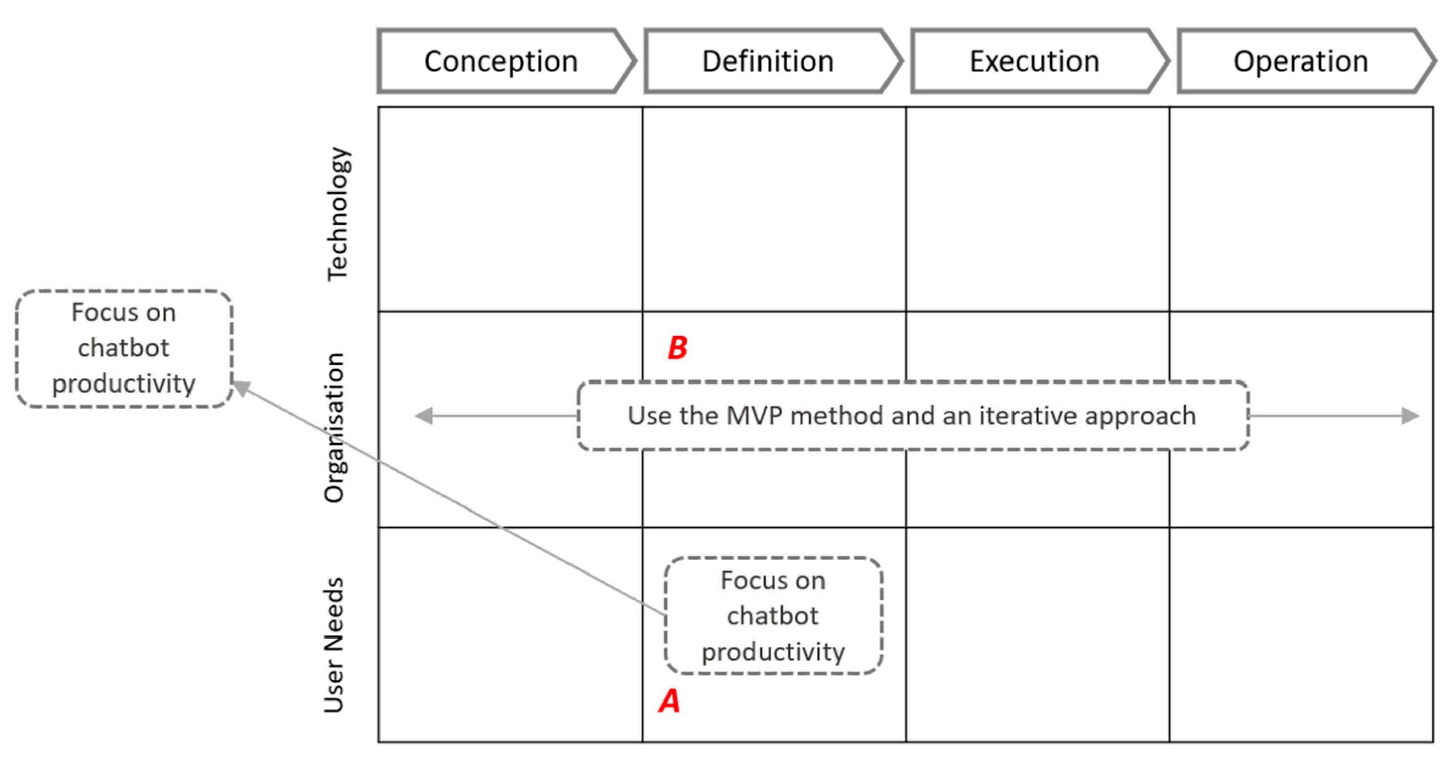 Information 15 00226 g004