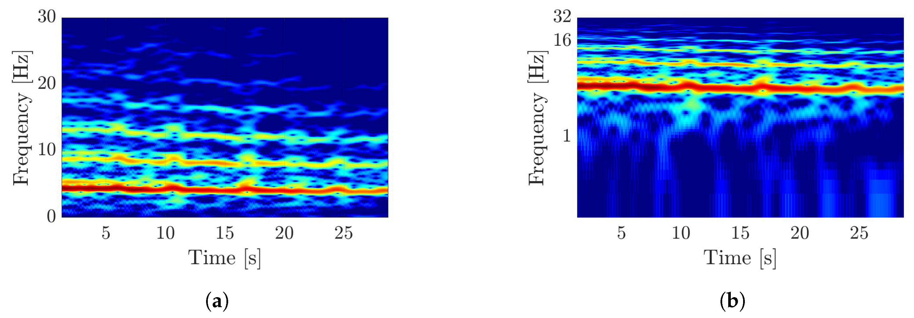 Information 15 00231 g002