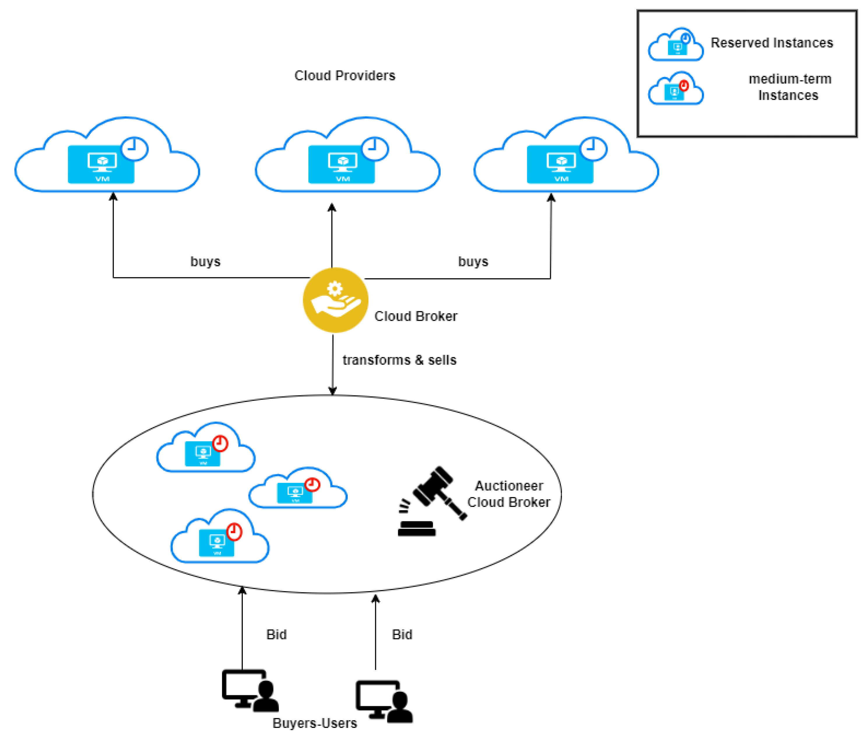 Information 15 00232 g002