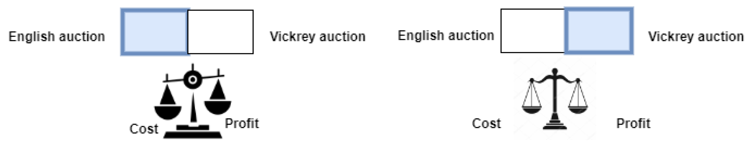 Information 15 00232 g005