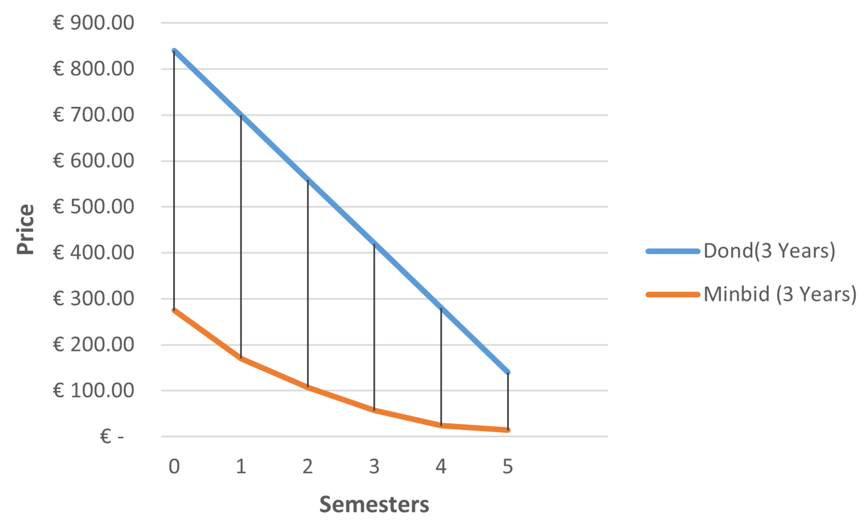 Information 15 00232 g007