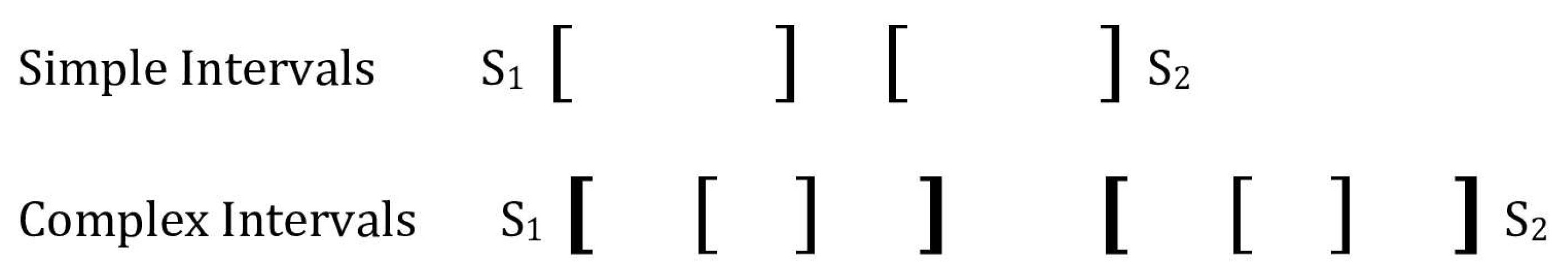Information 15 00240 g001
