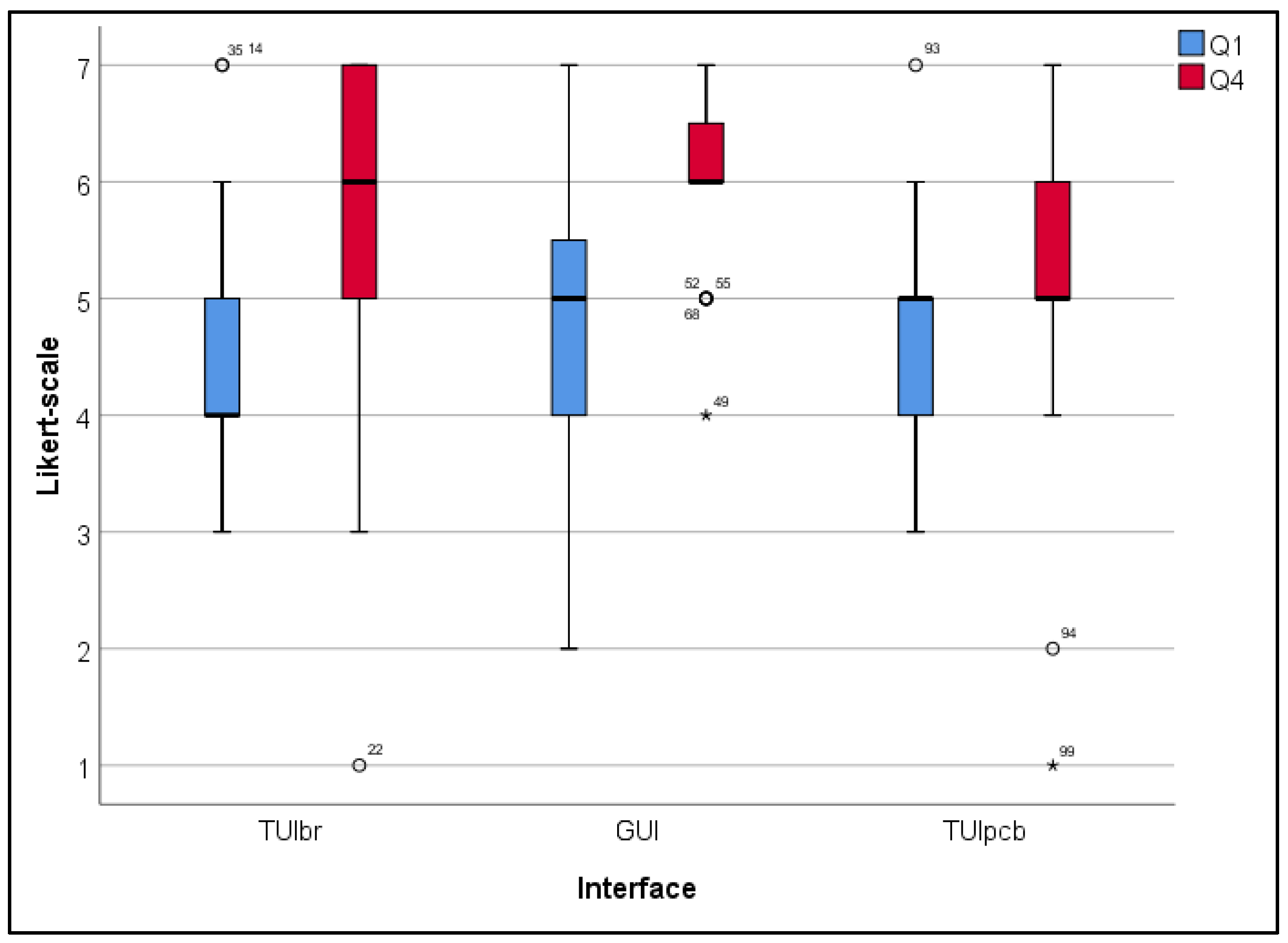 Information 15 00245 g004
