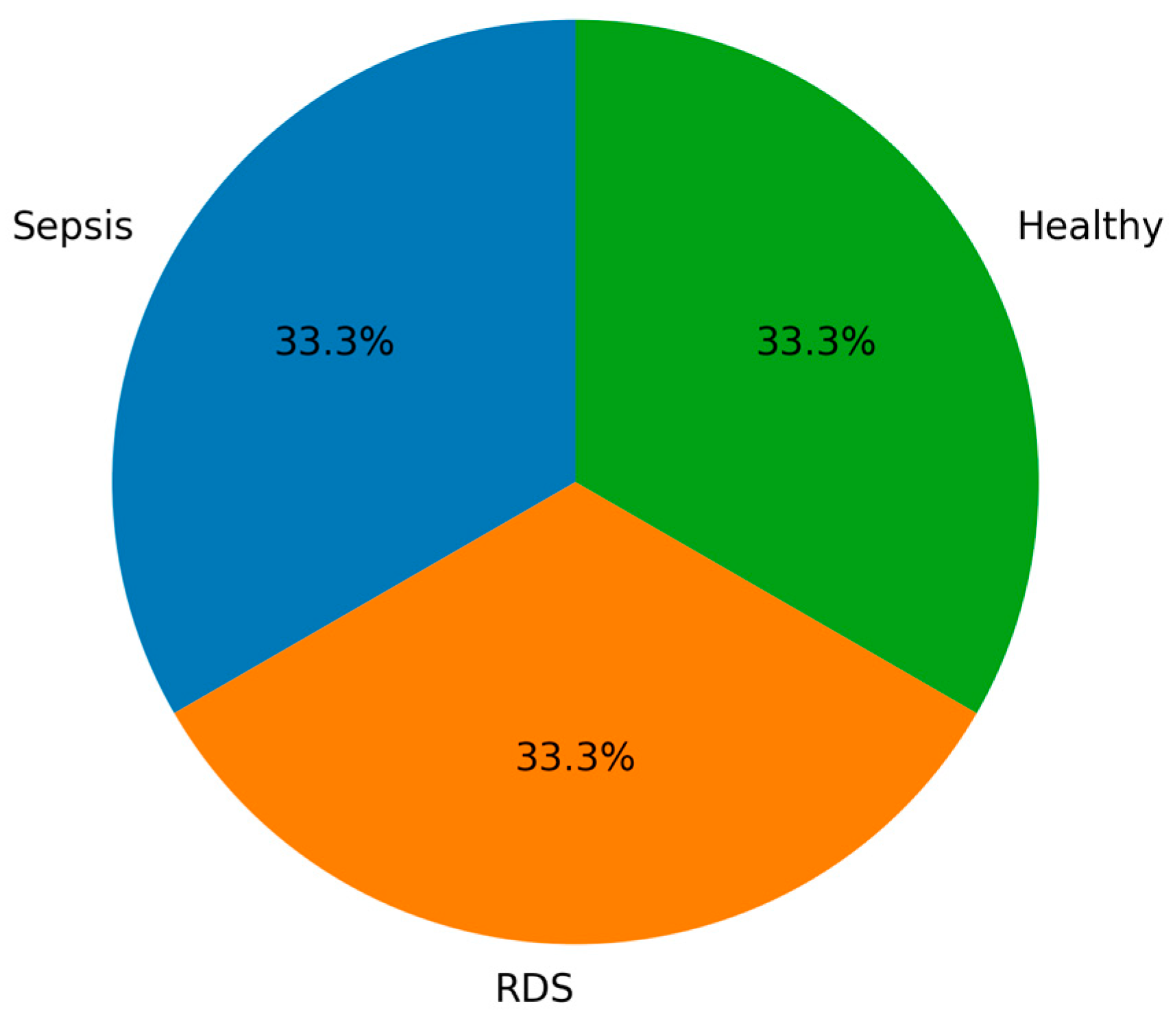 Information 15 00253 g002