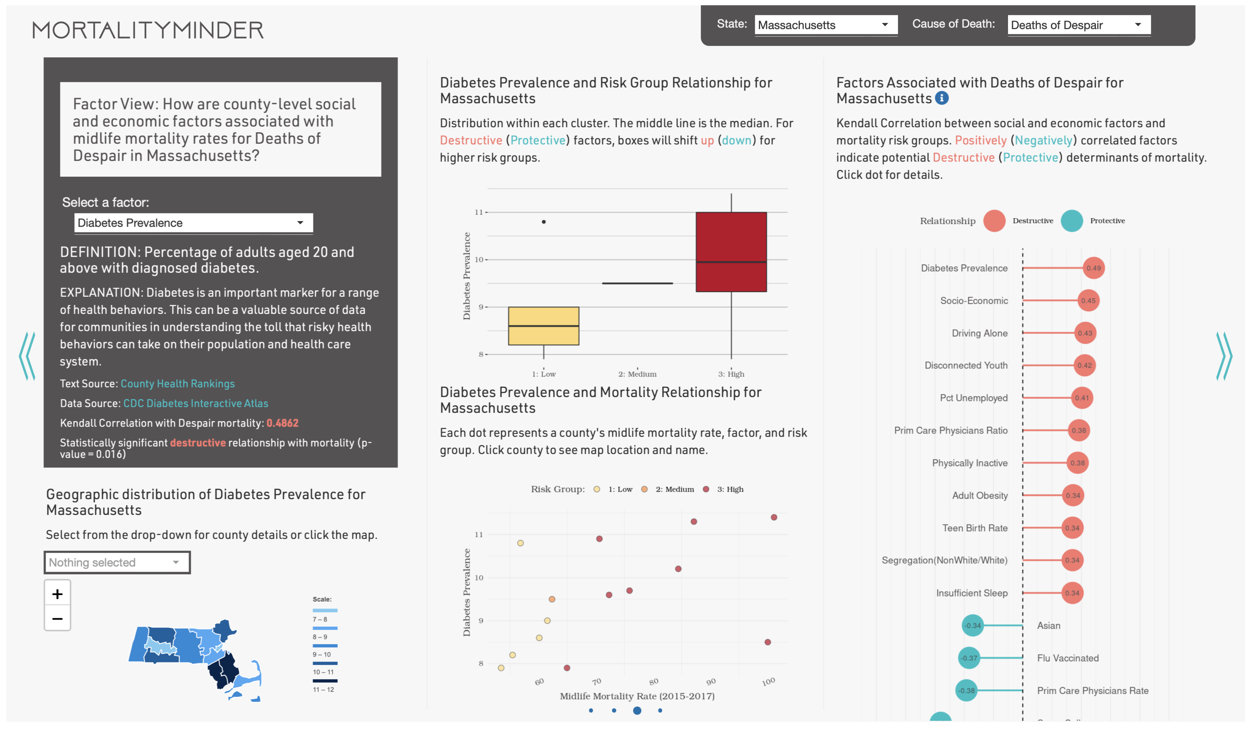 Information 15 00254 g005