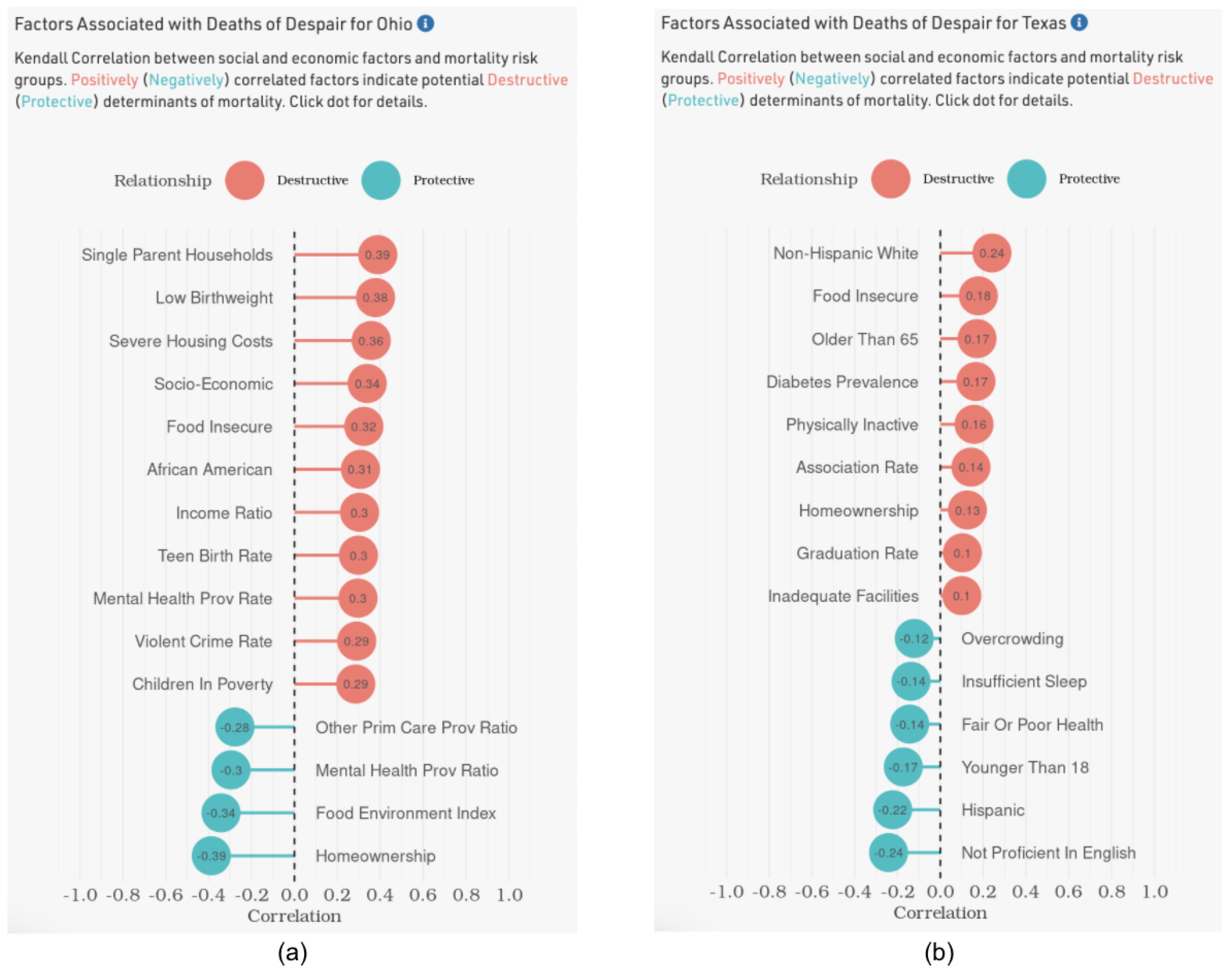 Information 15 00254 g007