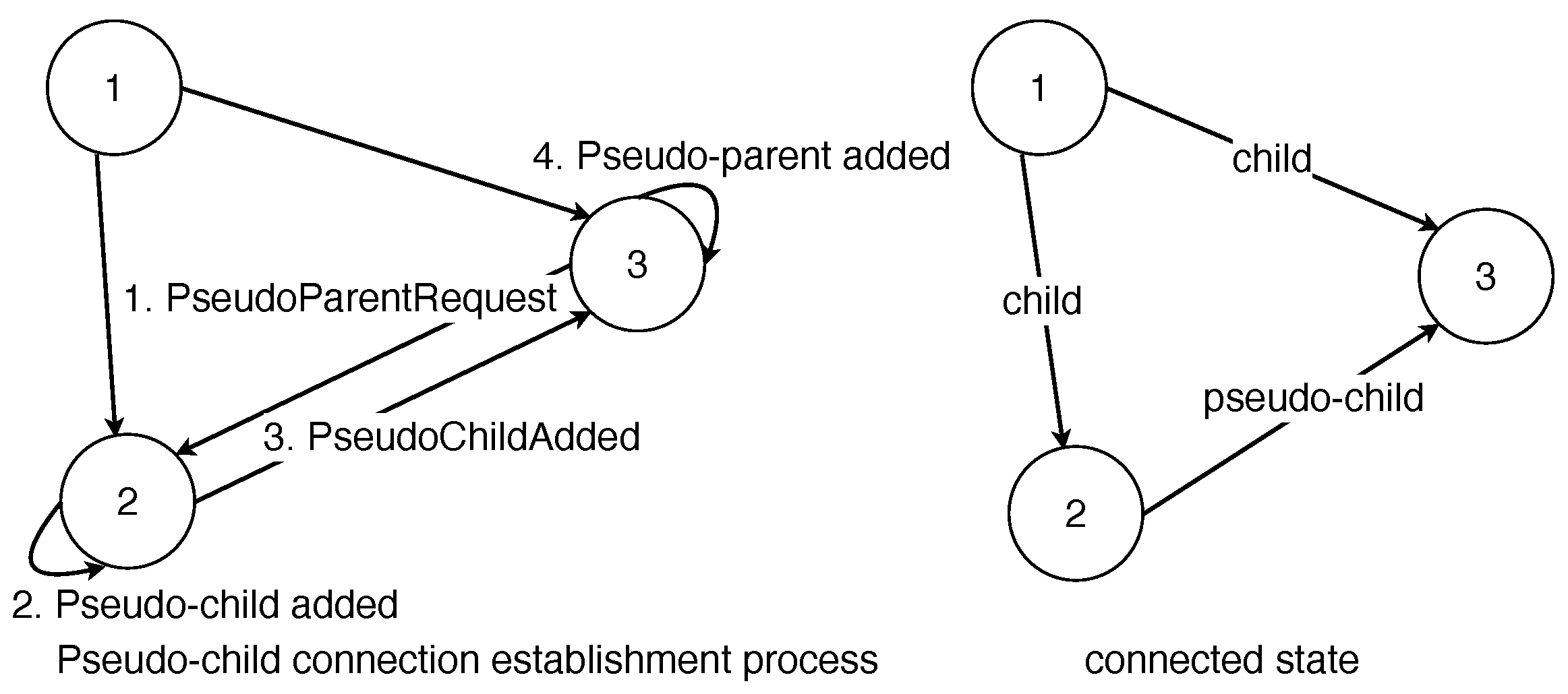 Information 15 00255 g002