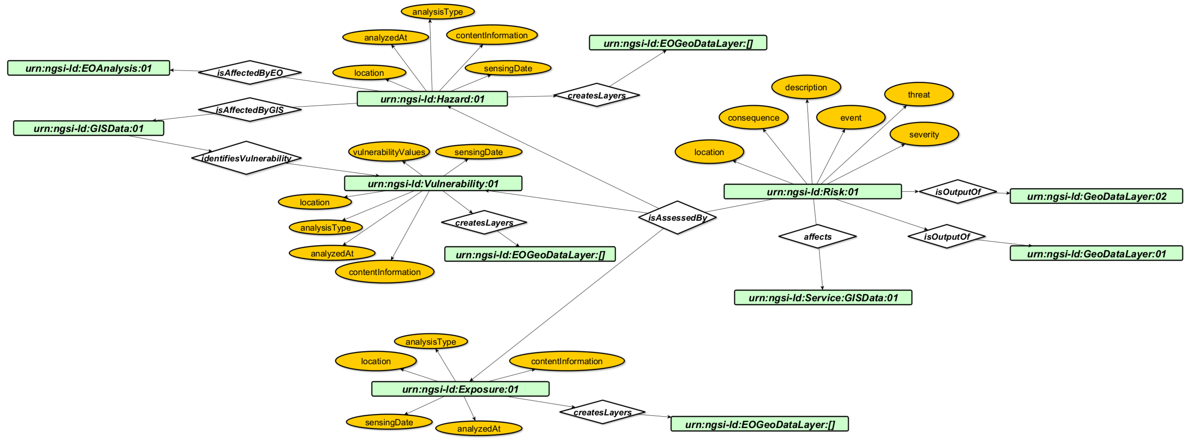 Information 15 00257 g0a4