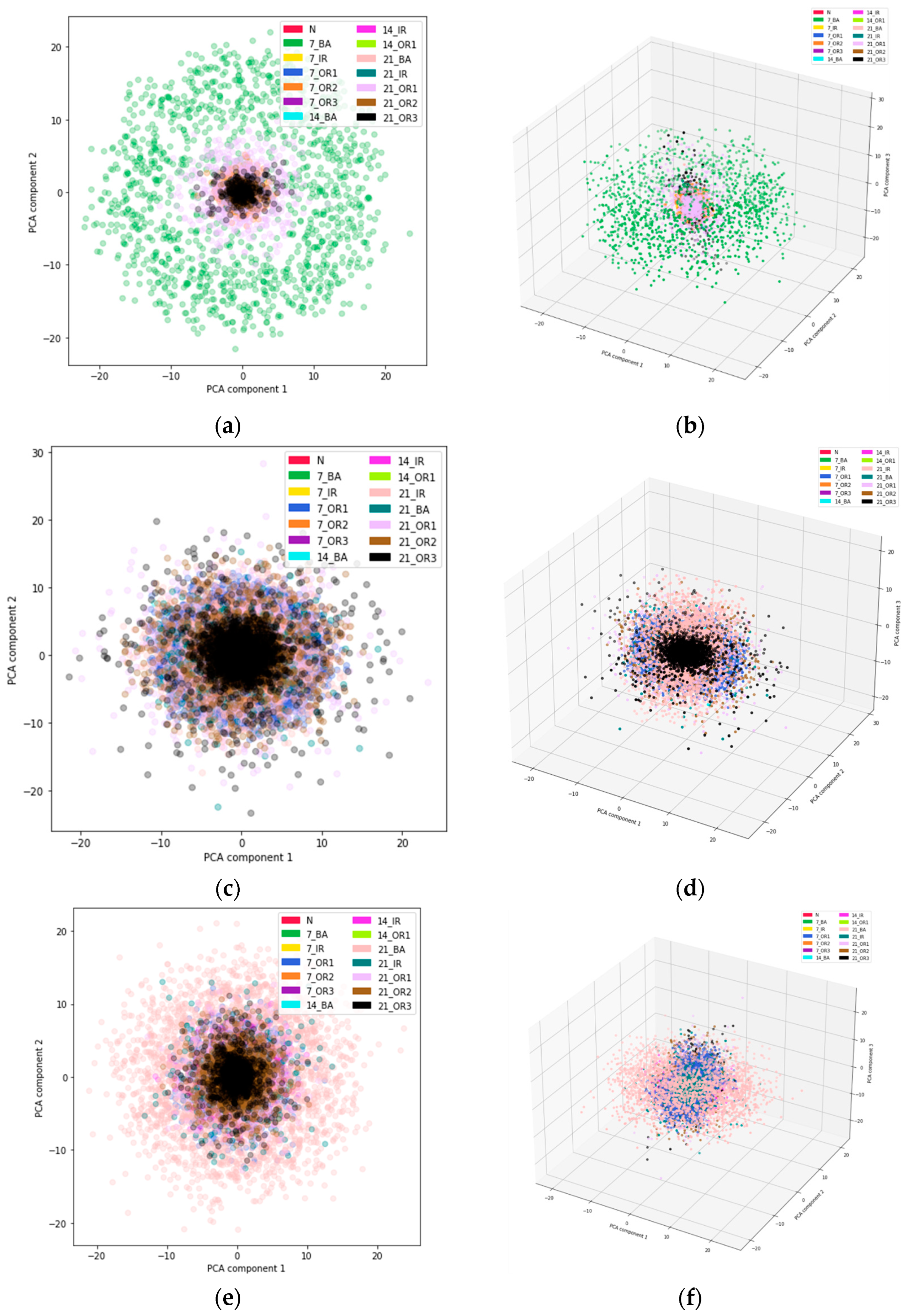 Information 15 00259 g005