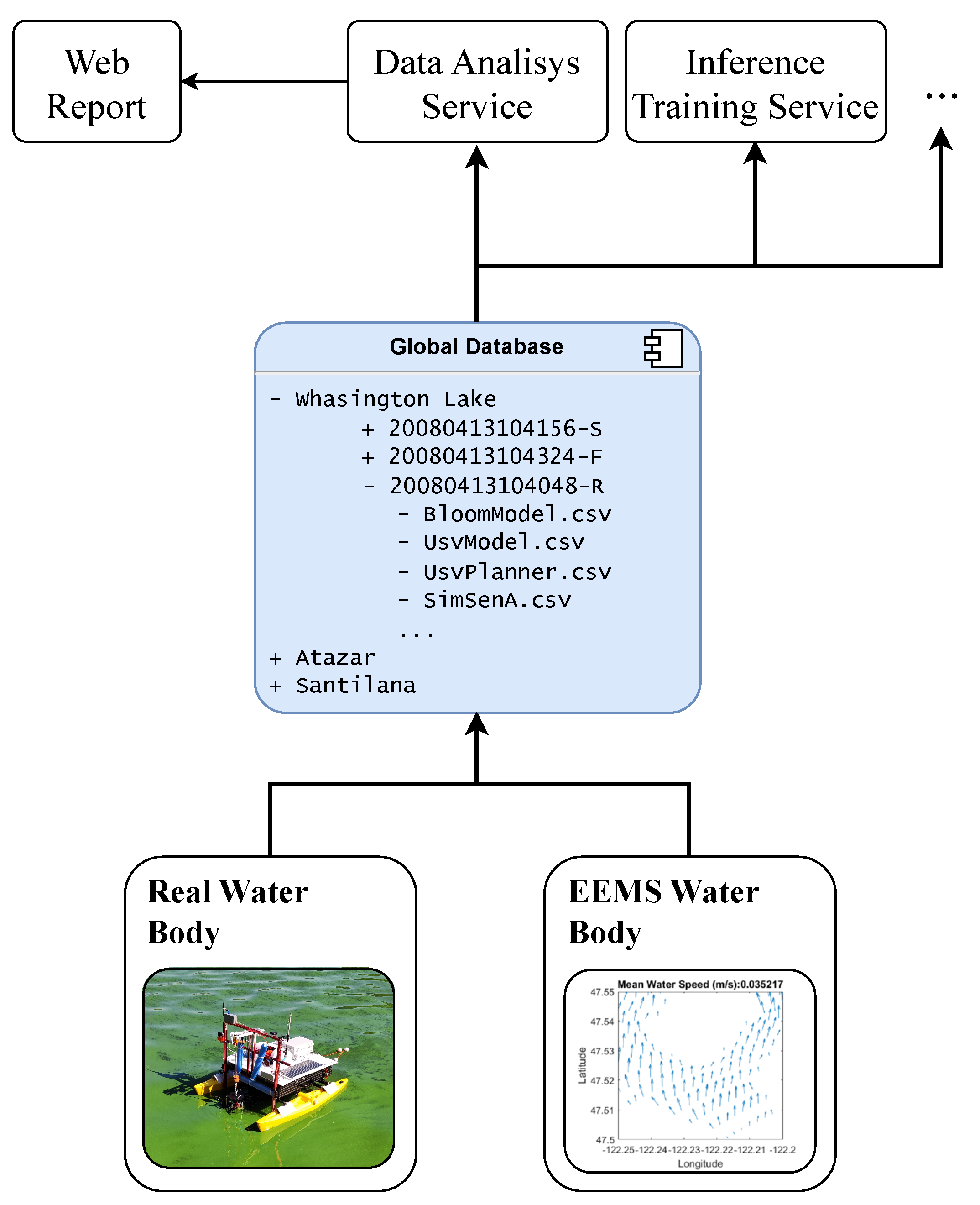 Information 15 00267 g012