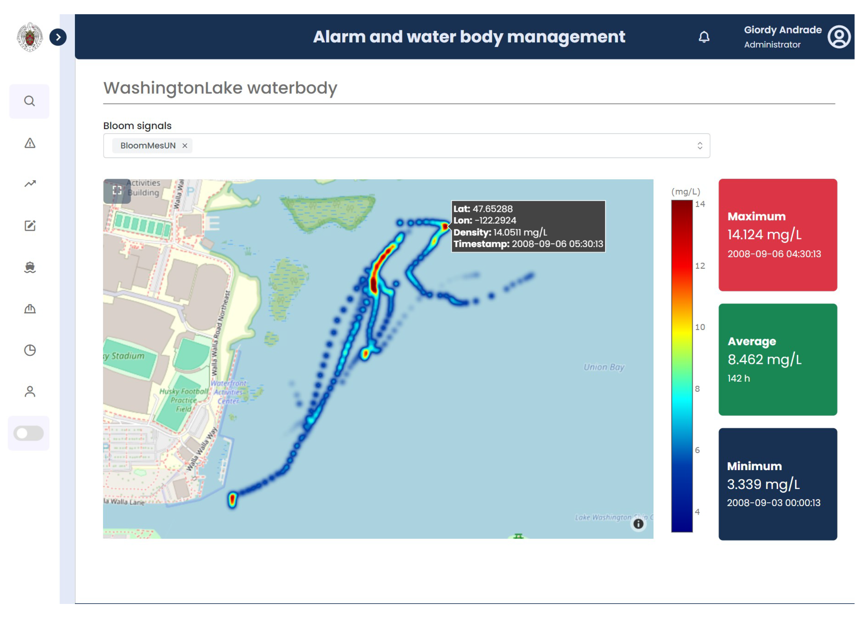 Information 15 00267 g013