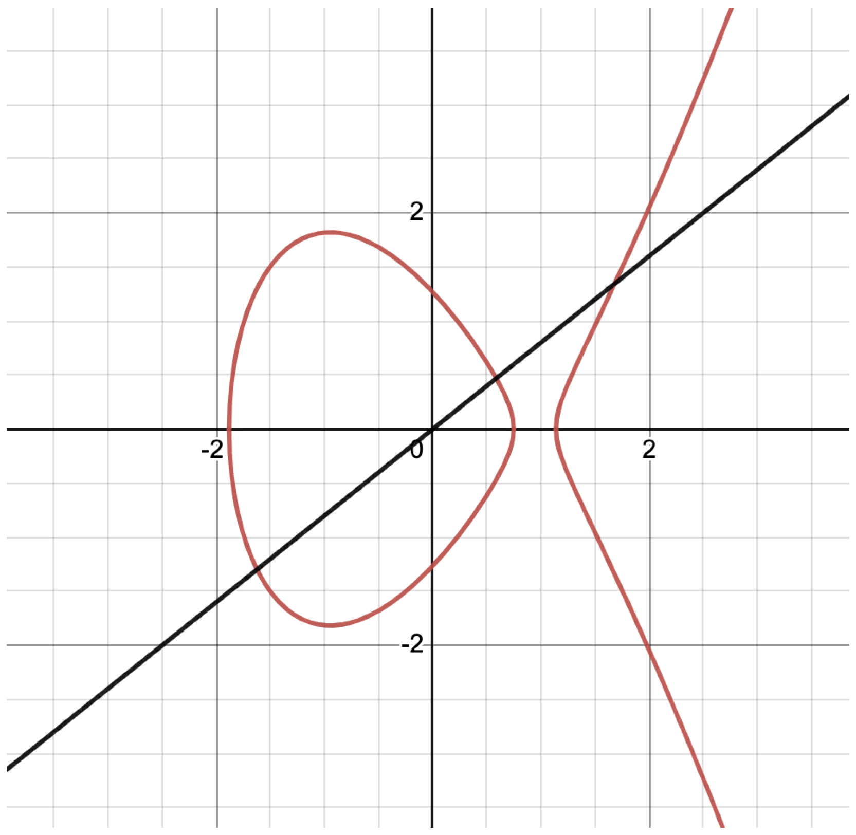 Information 15 00282 g002 Information 15 00282 g002