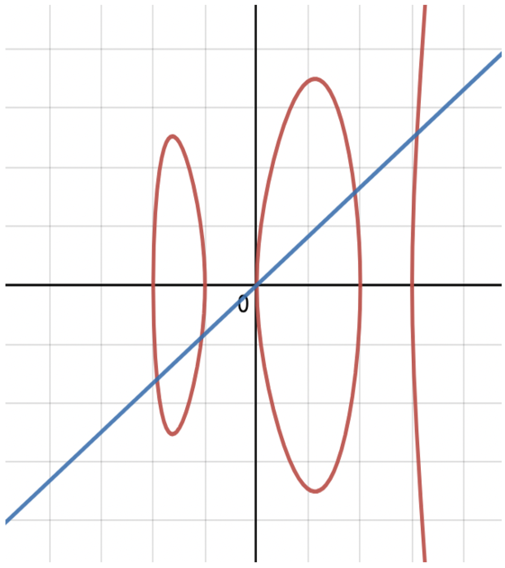 Information 15 00282 g003 Information 15 00282 g003