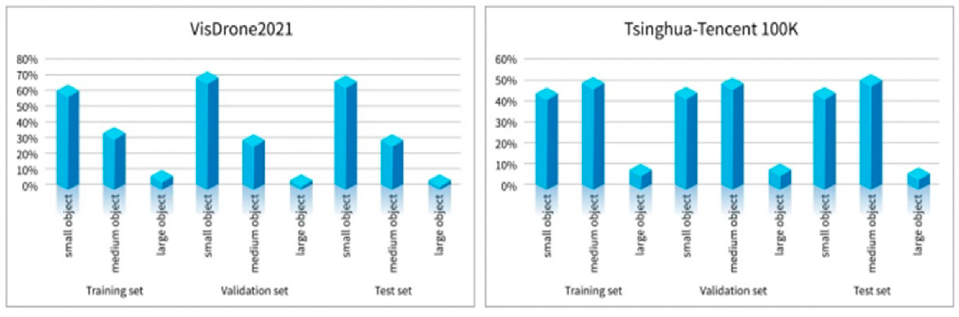 Information 15 00285 g006
