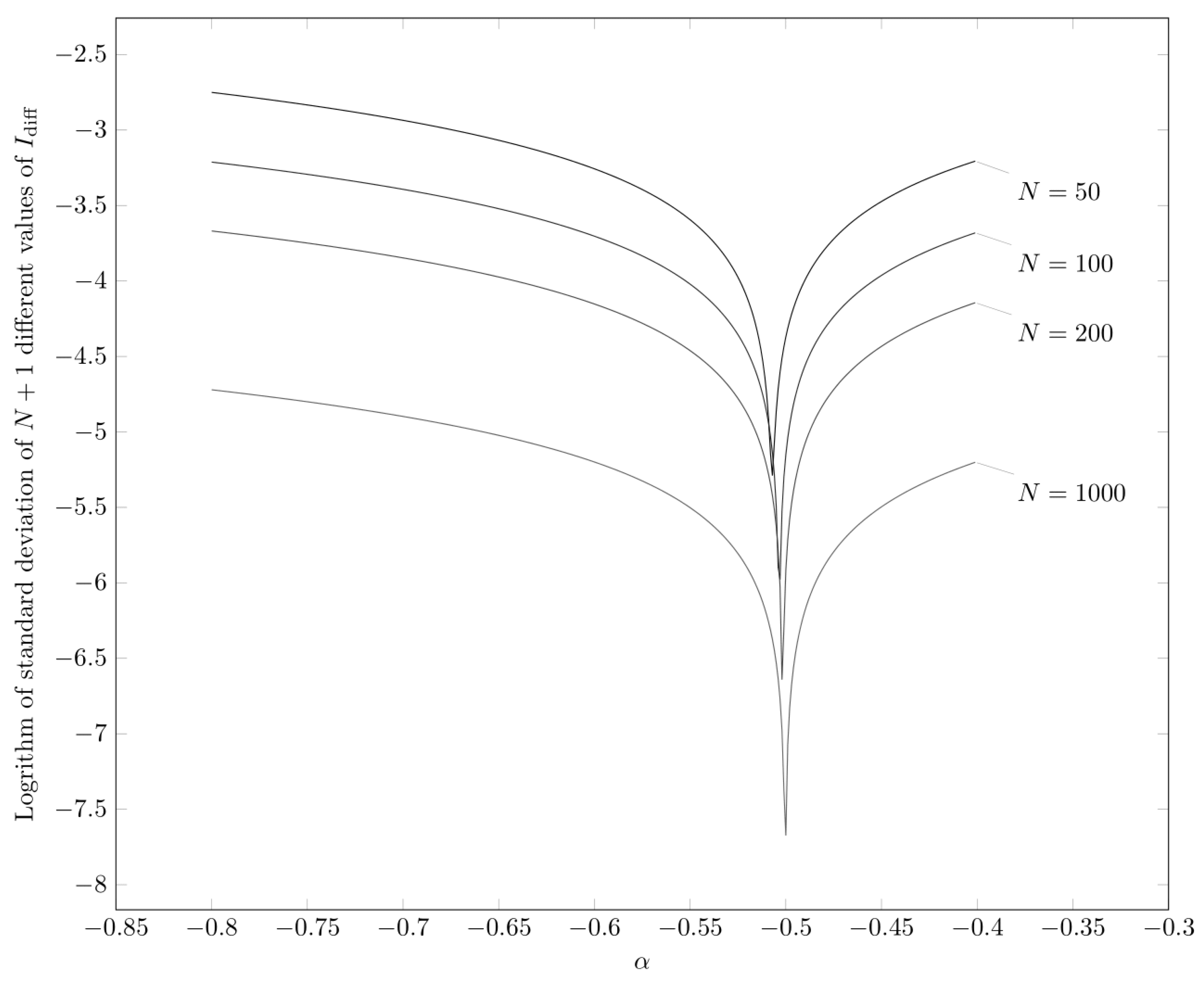 Information 15 00287 g006