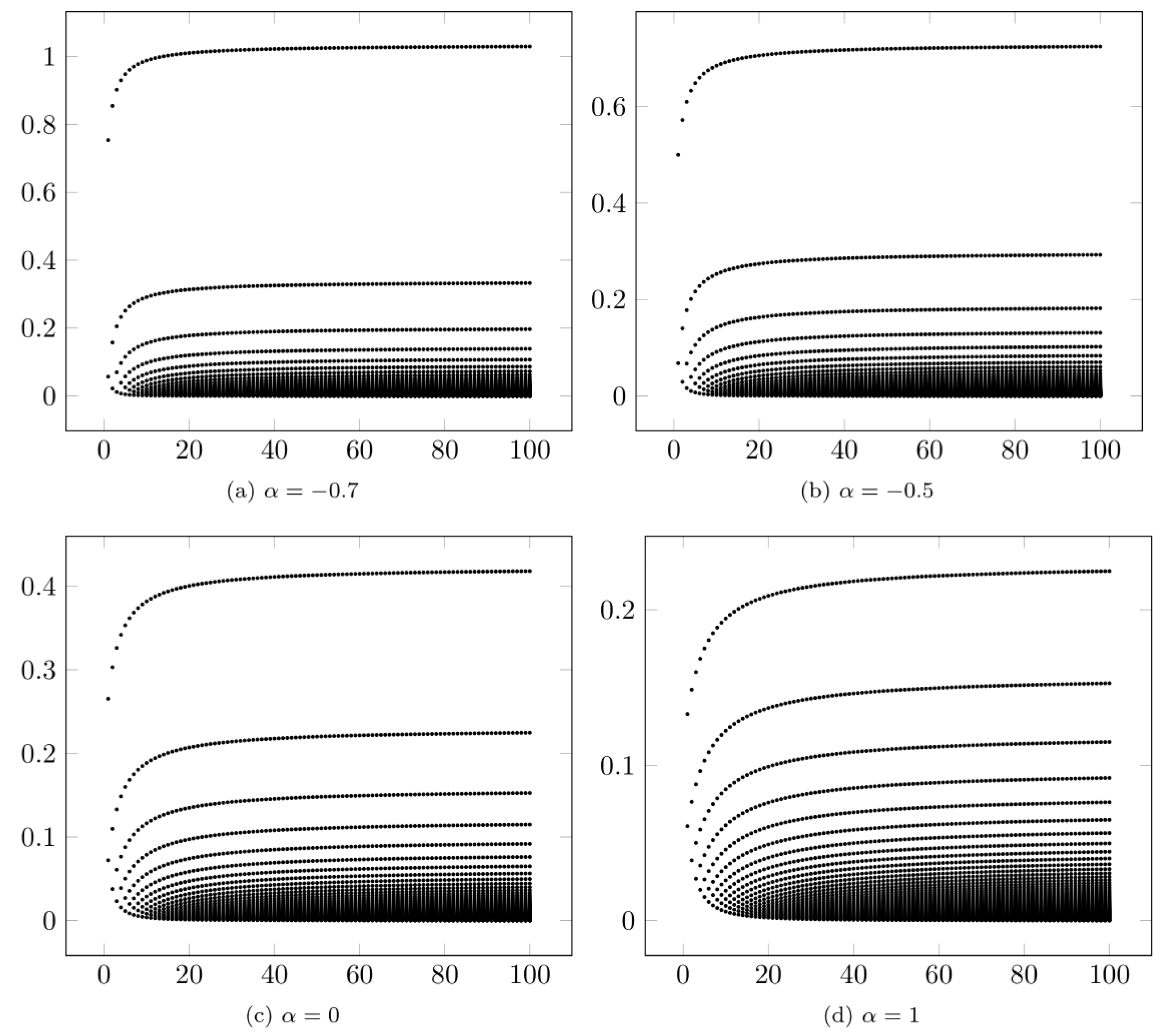 Information 15 00287 g007