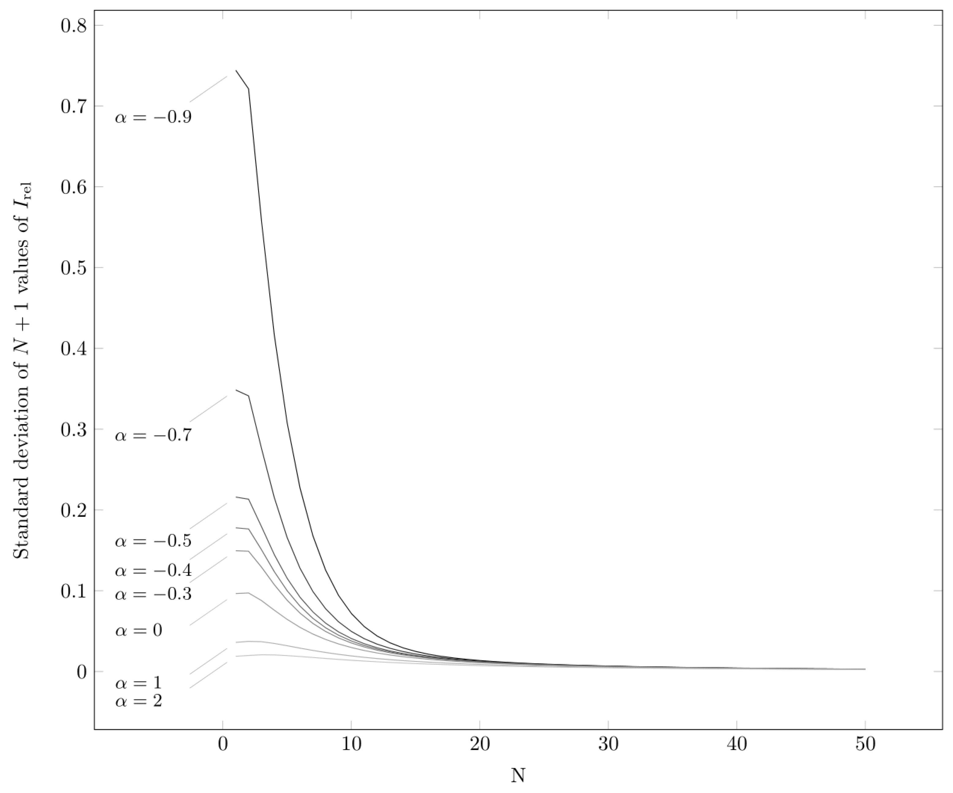 Information 15 00287 g008