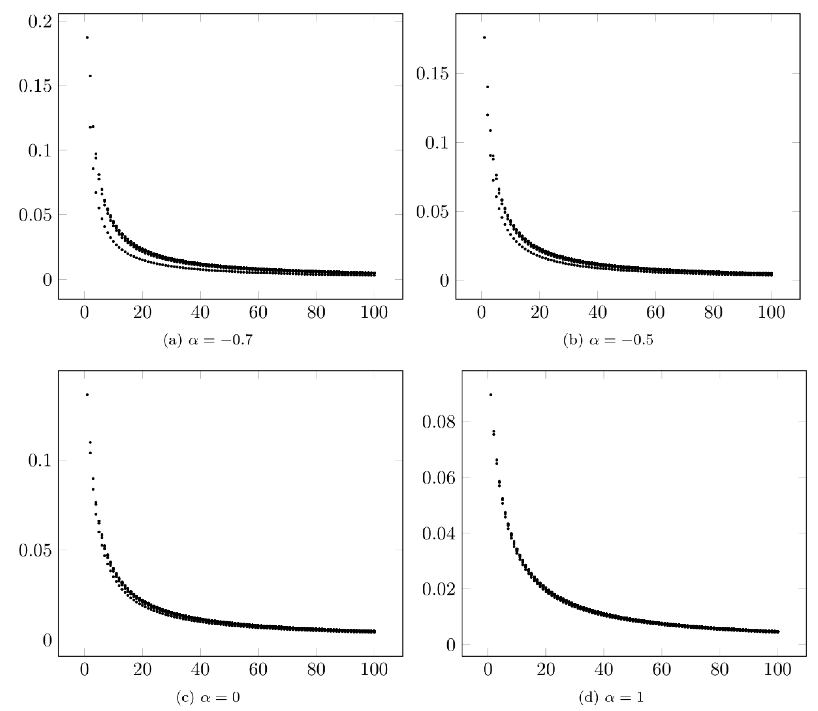 Information 15 00287 g009