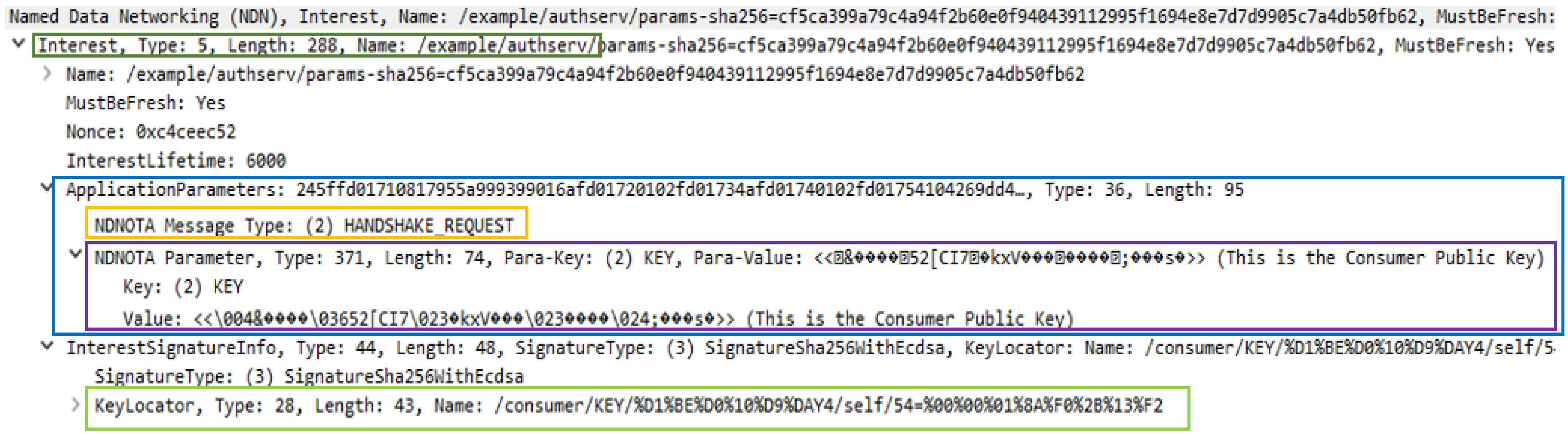 Information 15 00289 g003