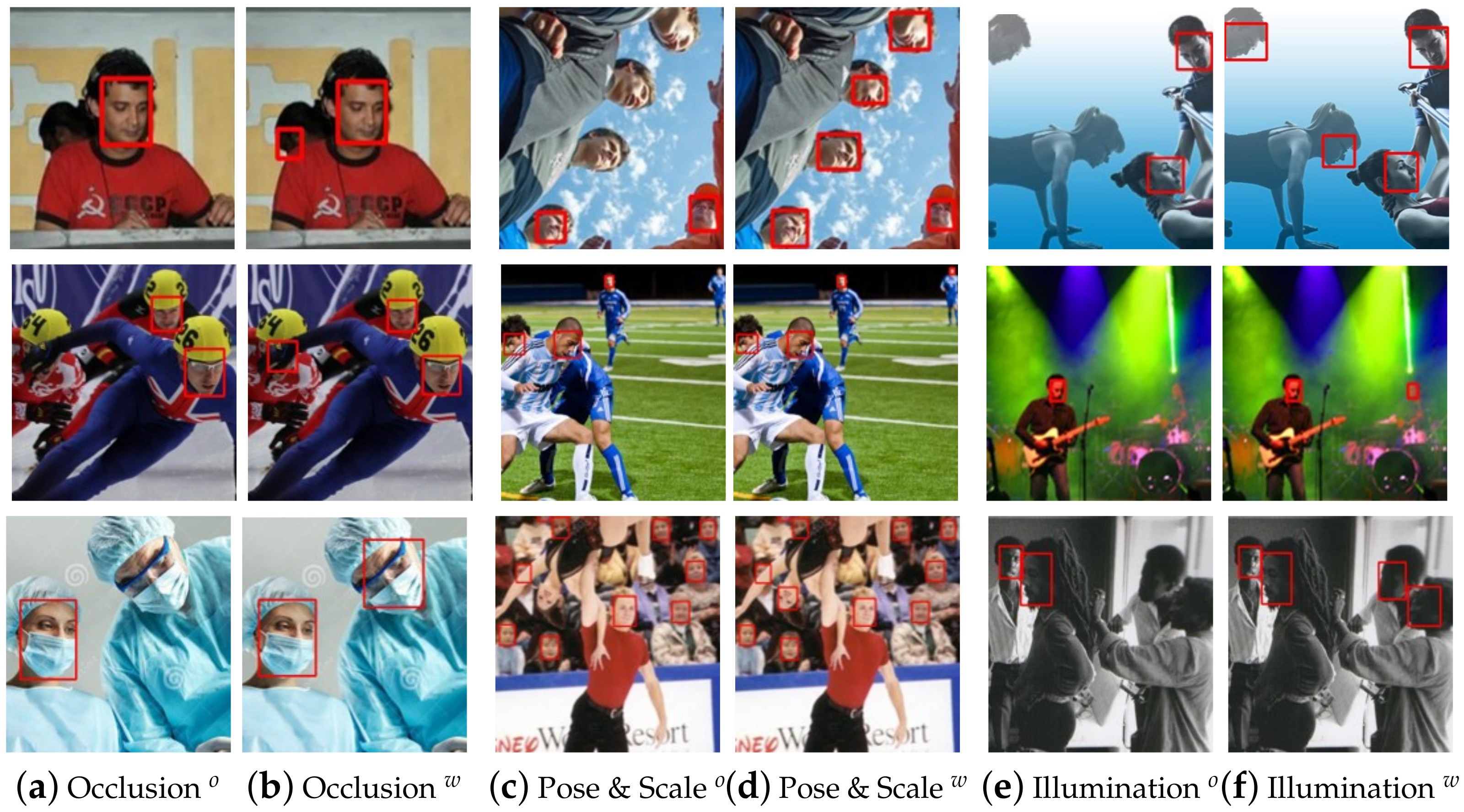 Information 15 00290 g007