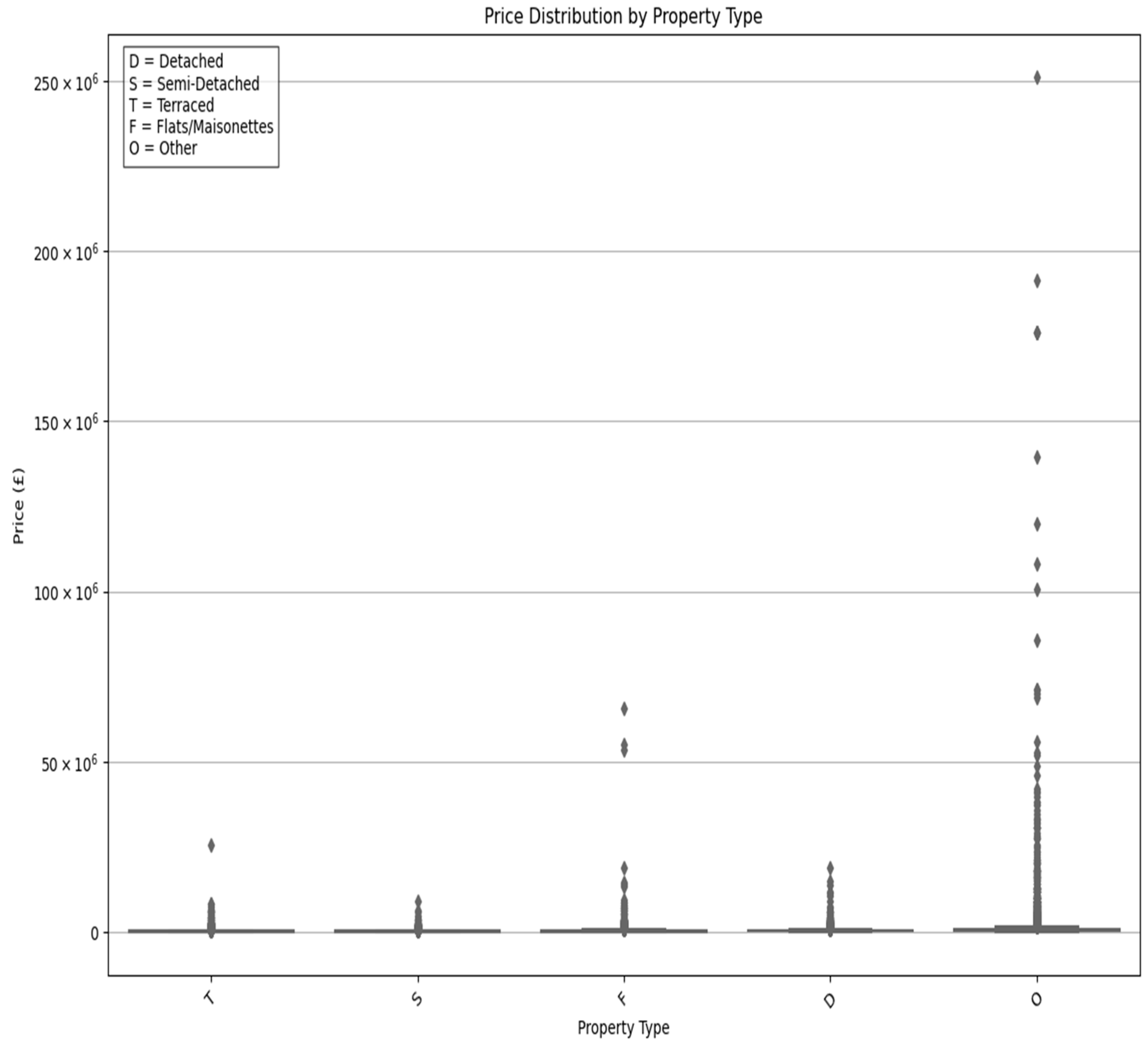 Information 15 00295 g008