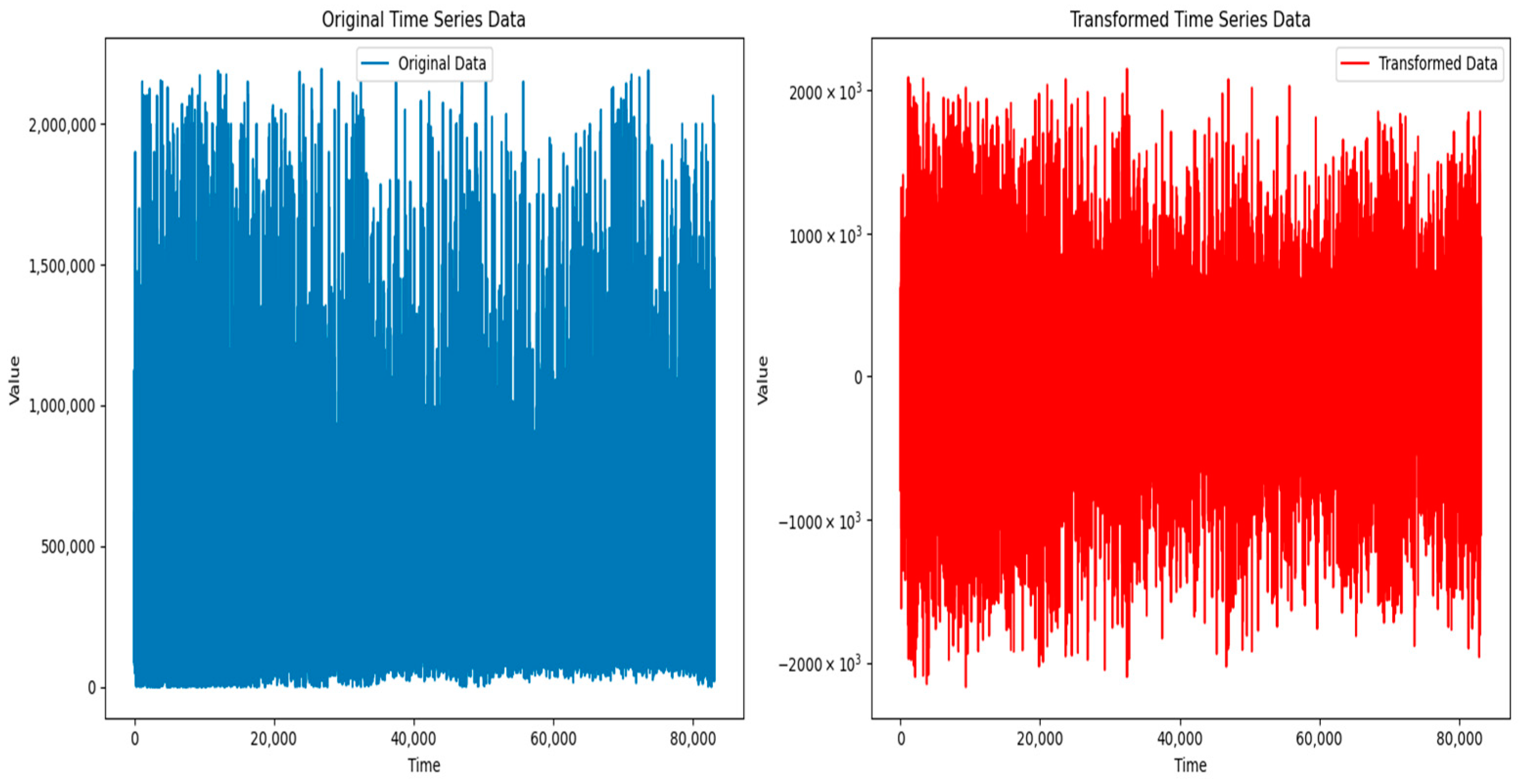 Information 15 00295 g013