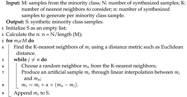 Information 15 00298 i001