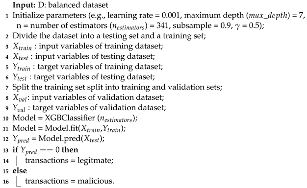 Information 15 00298 i002