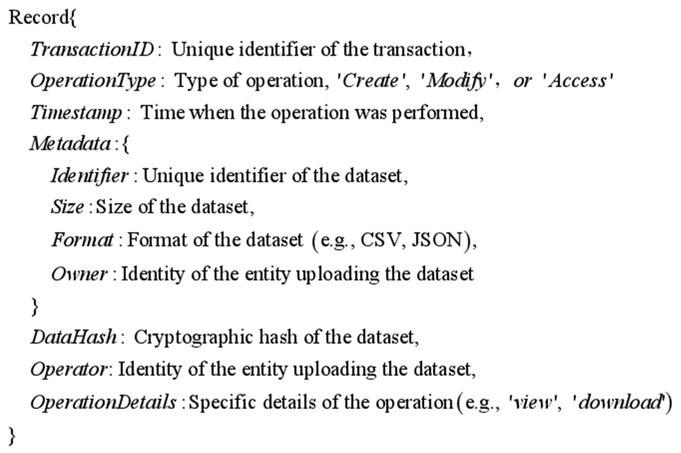 Information 15 00308 g003