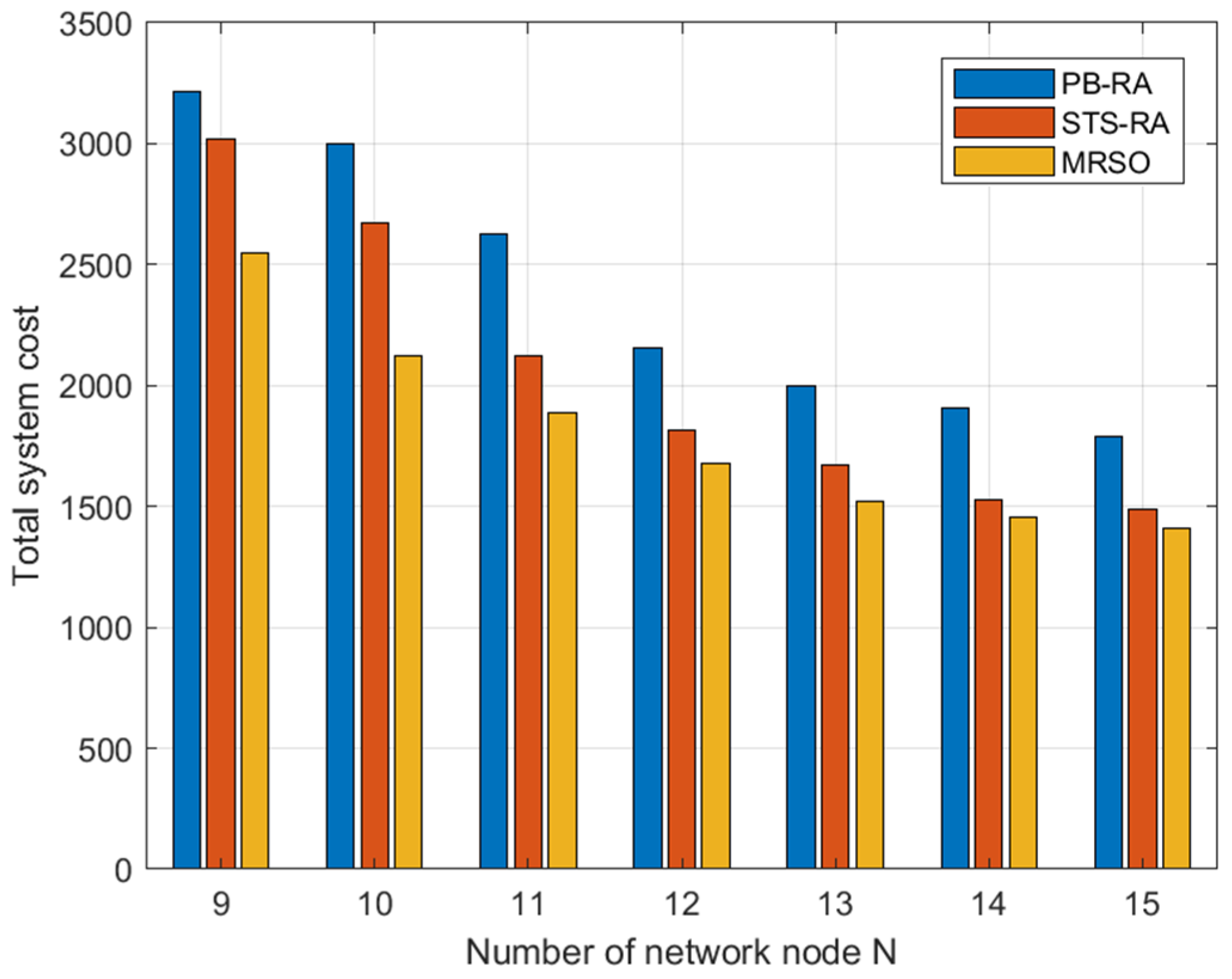 Information 15 00309 g008