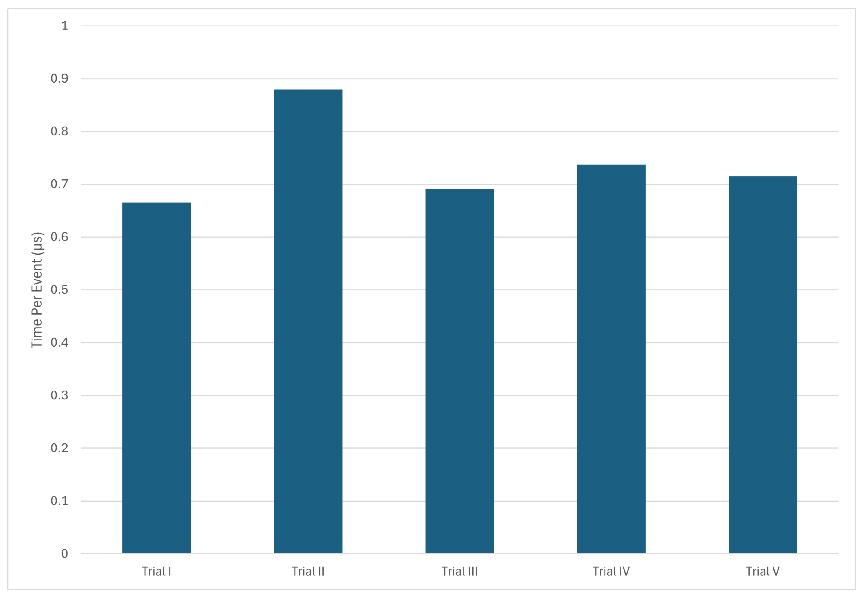 Information 15 00310 g003 Information 15 00310 g003