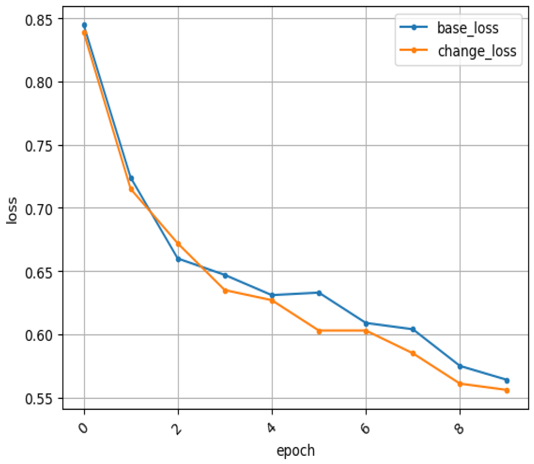 Information 15 00321 g012