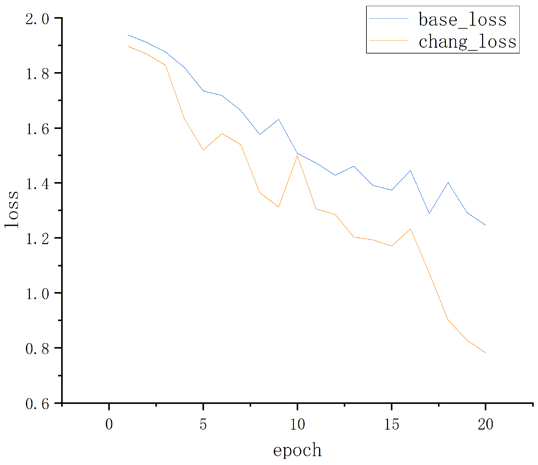 Information 15 00321 g016