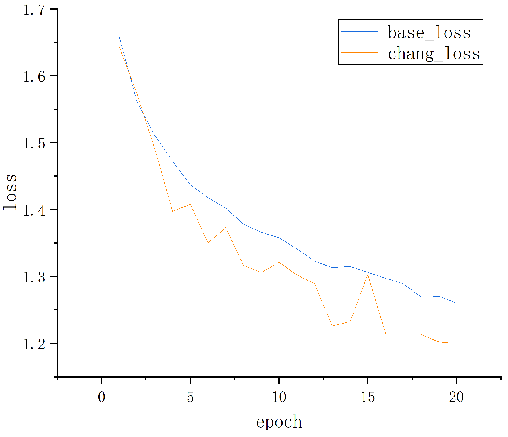 Information 15 00321 g018