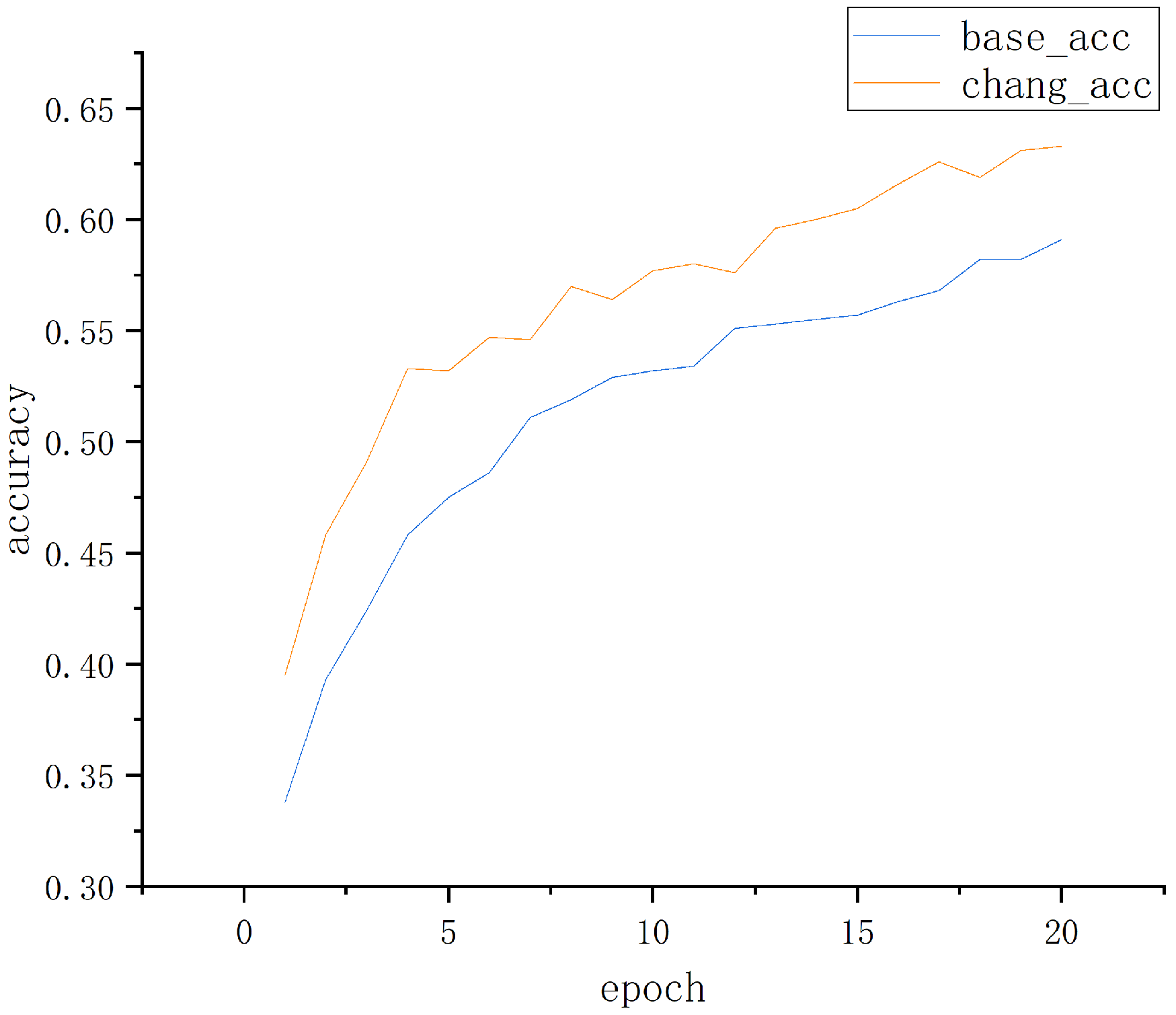 Information 15 00321 g019