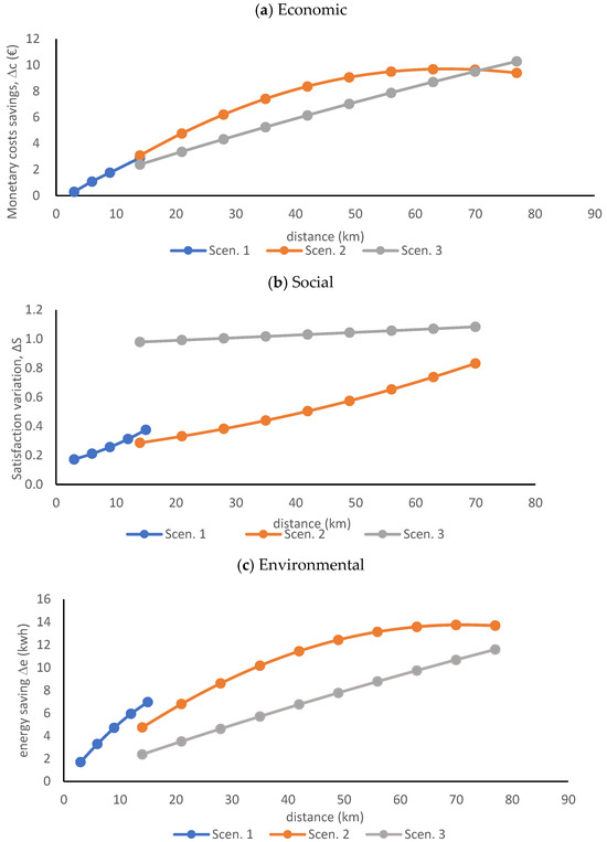Information 15 00333 g008